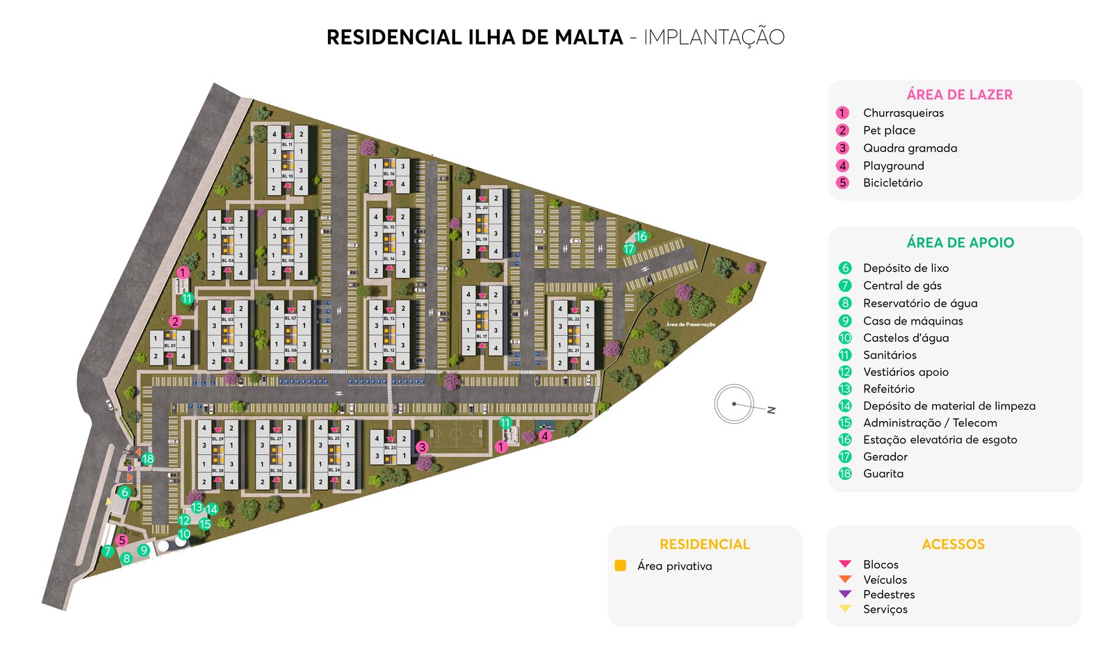 Implantação Residencial Ilha de Malta